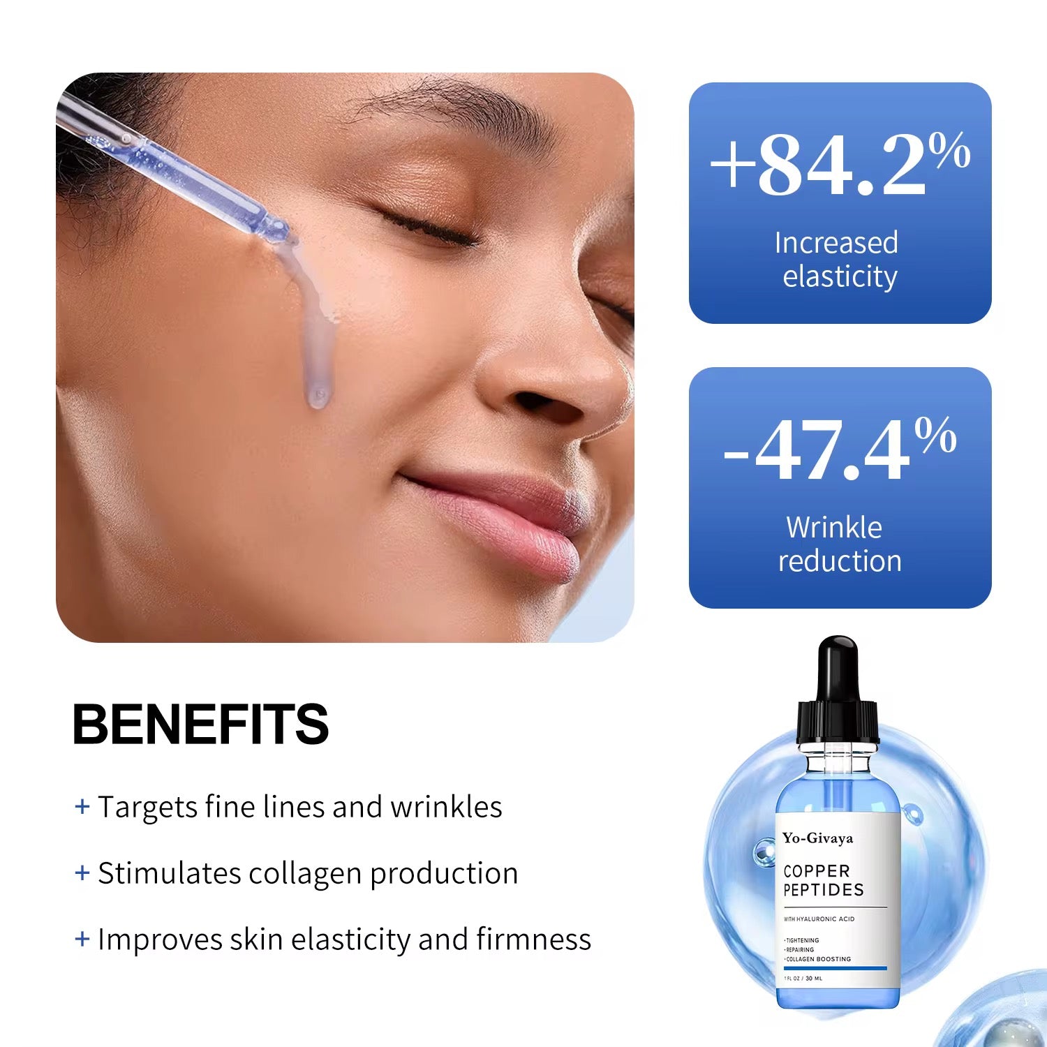 Copper Peptides Serum – 30ml